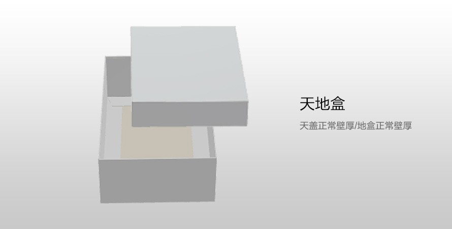 六合盖包装盒